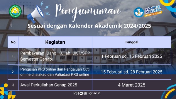 Pengumuman Akademik (3)